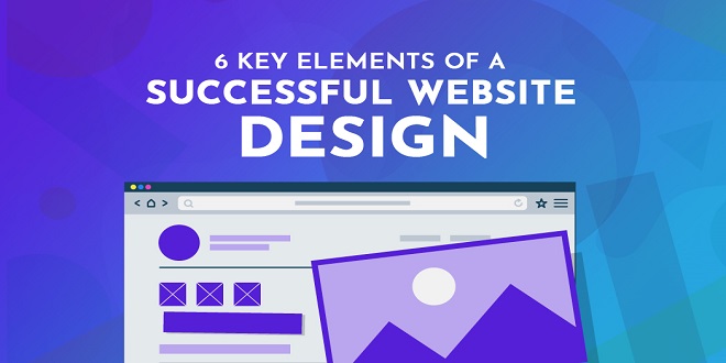 Key Elements of A Successful Website Redesign