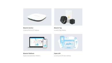 Navigating the Future with AoA Bluetooth: A Review of Blueiot's Innovative Solutions