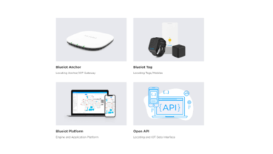 Blueiot: Innovating with AoA Bluetooth Technology for Precise Indoor Tracking