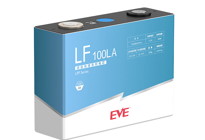 Why LiFePO4 Batteries Are Perfect for Car Manufacturing, with a Focus on EVE LiFePO4